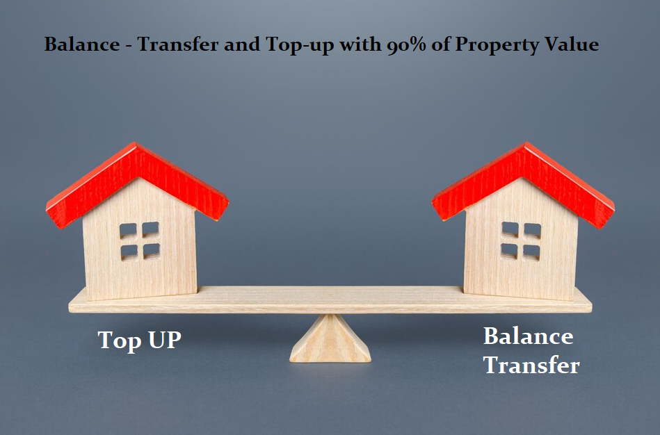 Balance Transfer and Top-Up: Unlocking the Power of 90% Property Value